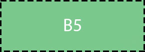 primer B5