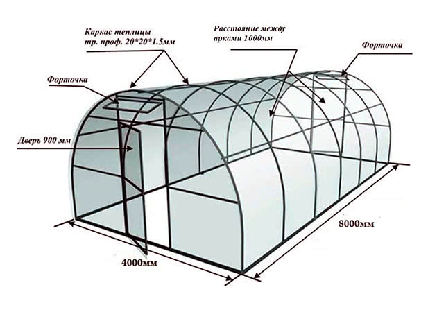 Теплица